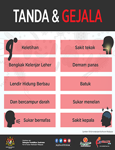 Tanda dan Gejala (infografik 4)